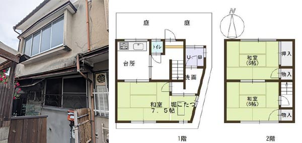 売テラスハウス　北大路